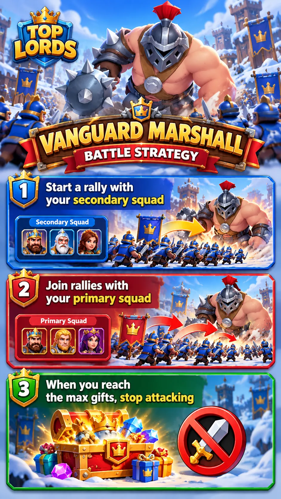 Vanguard Marshall — Top Lords Bosses & Events guide infographic