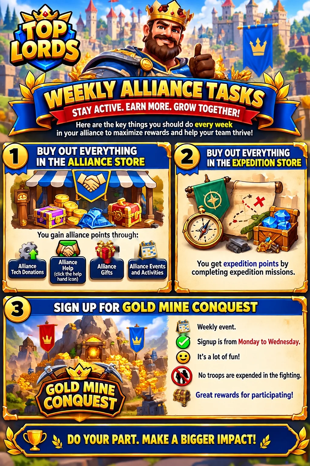 Weekly Alliance Tasks — Top Lords Daily & Weekly Routines guide infographic