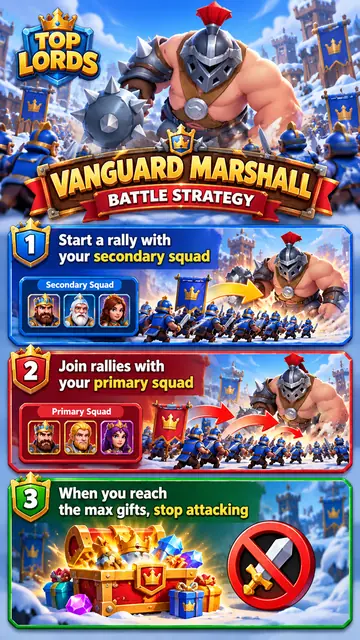 Vanguard Marshall thumbnail