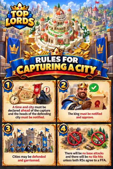 City Capture Rules thumbnail