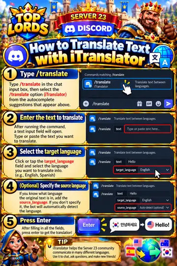 Discord iTranslator thumbnail